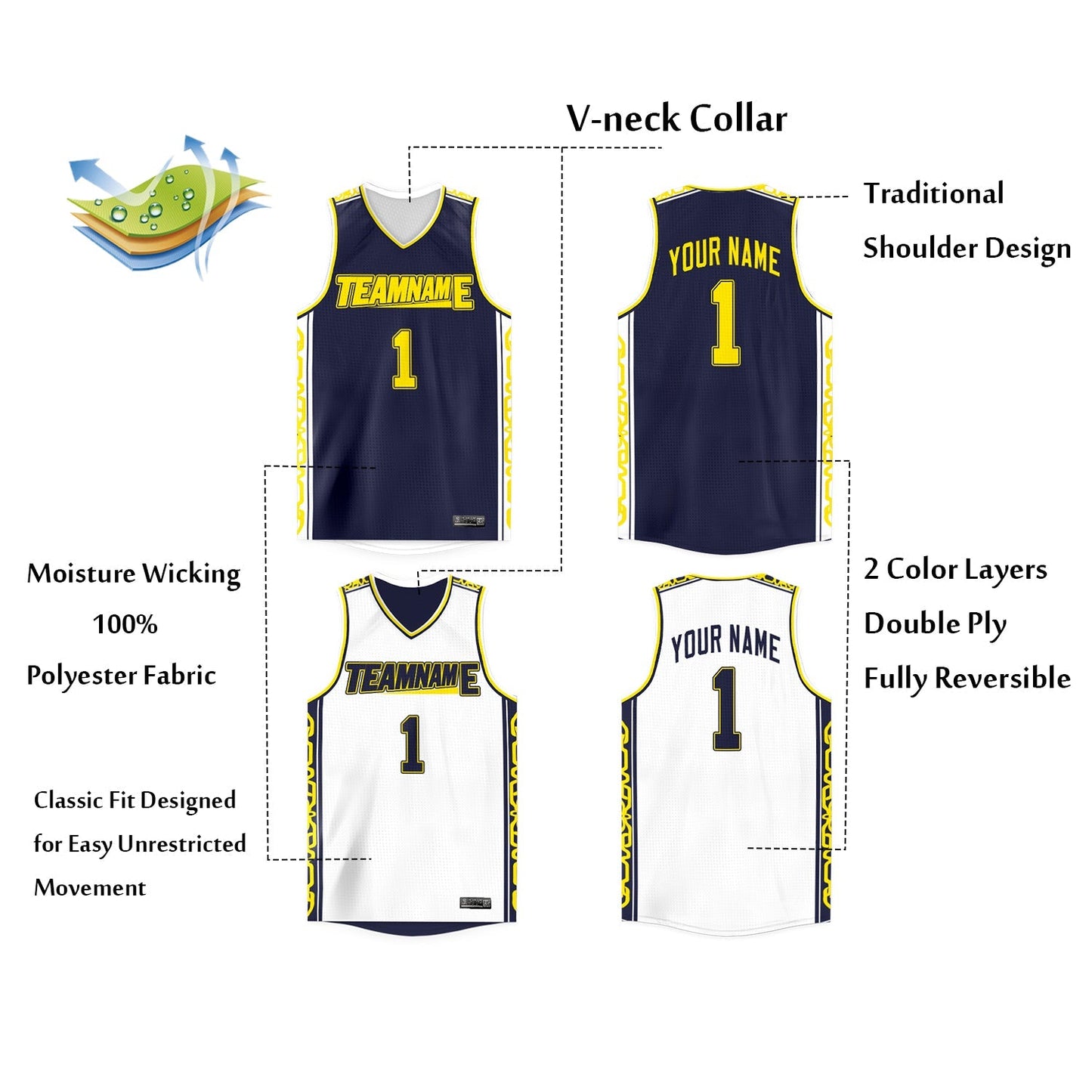 Custom Navy White Double Side Tops Athletic Basketball Jersey
