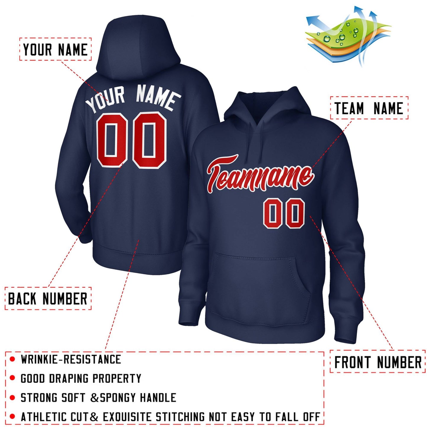 Custom Stitched Navy Red-White Classic Style Sweatshirt Pullover Hoodie