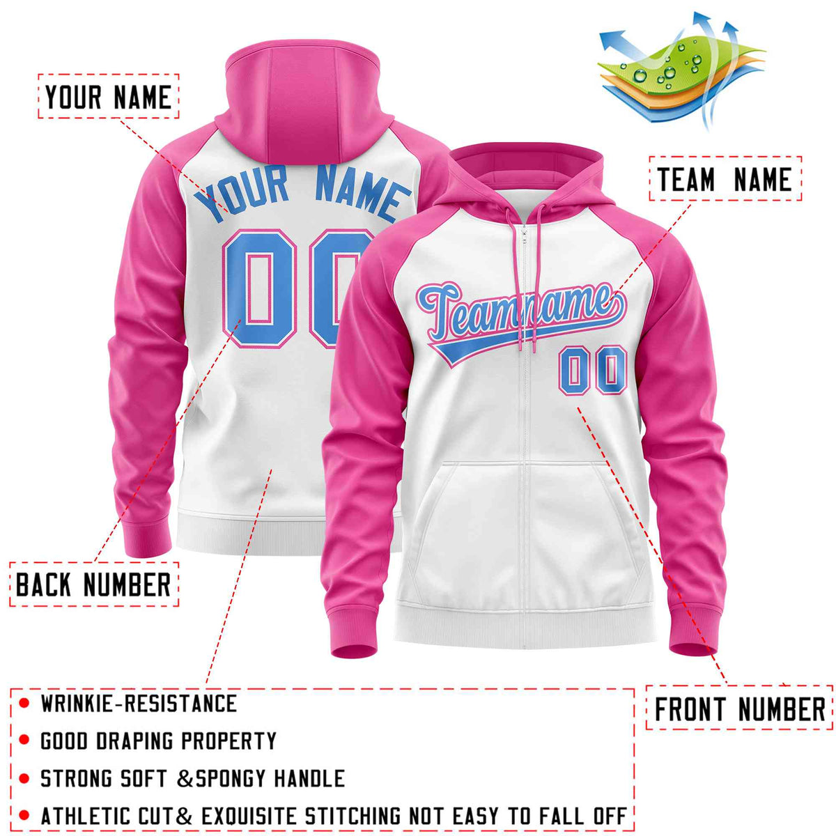 Custom Stitched White Pink-Powder Blue Raglan Sleeves Sports Full-Zip Sweatshirt Hoodie