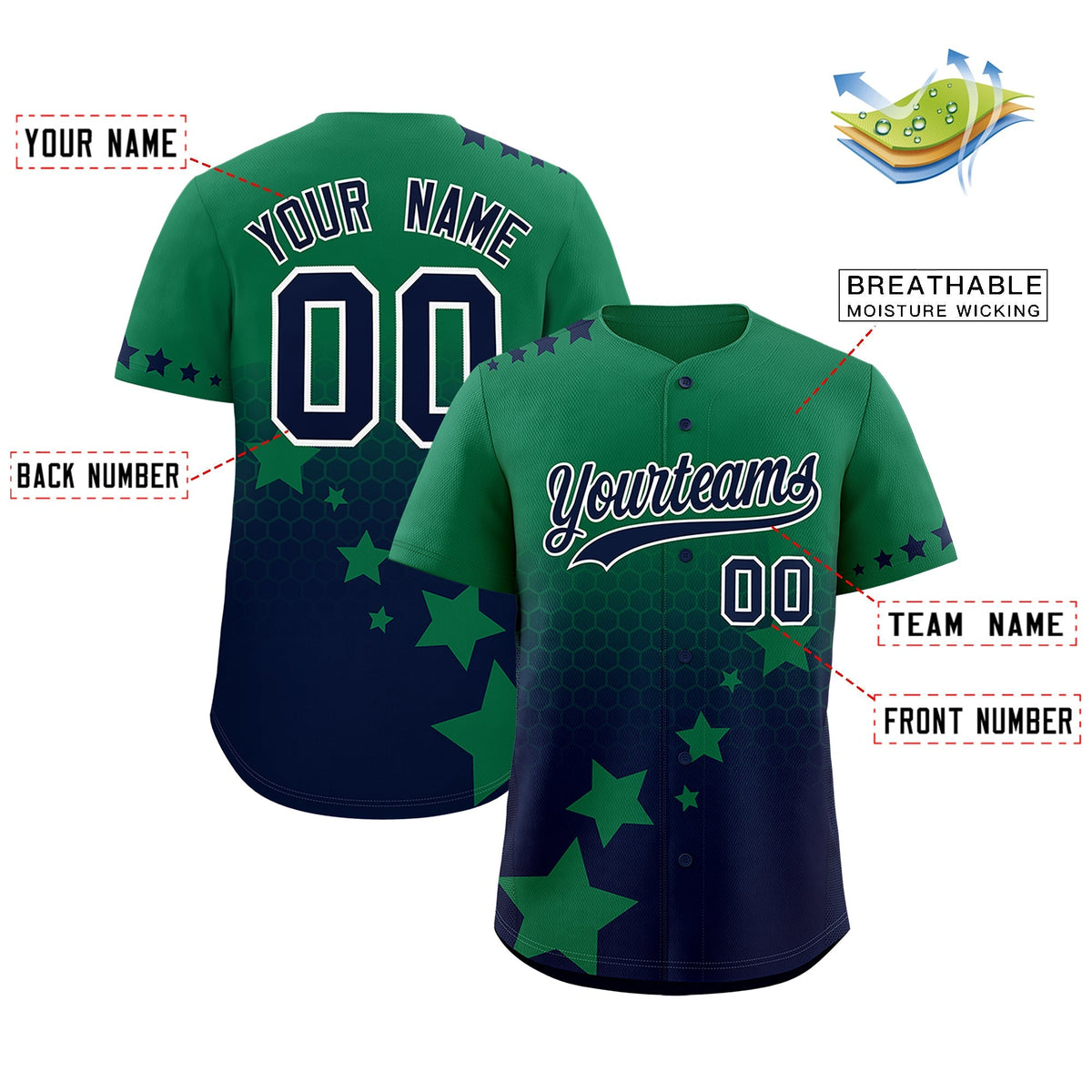 Custom Kelly Green Navy White Rising Stars Series Gradient Fashion Baseball Jersey| KXKSHOP