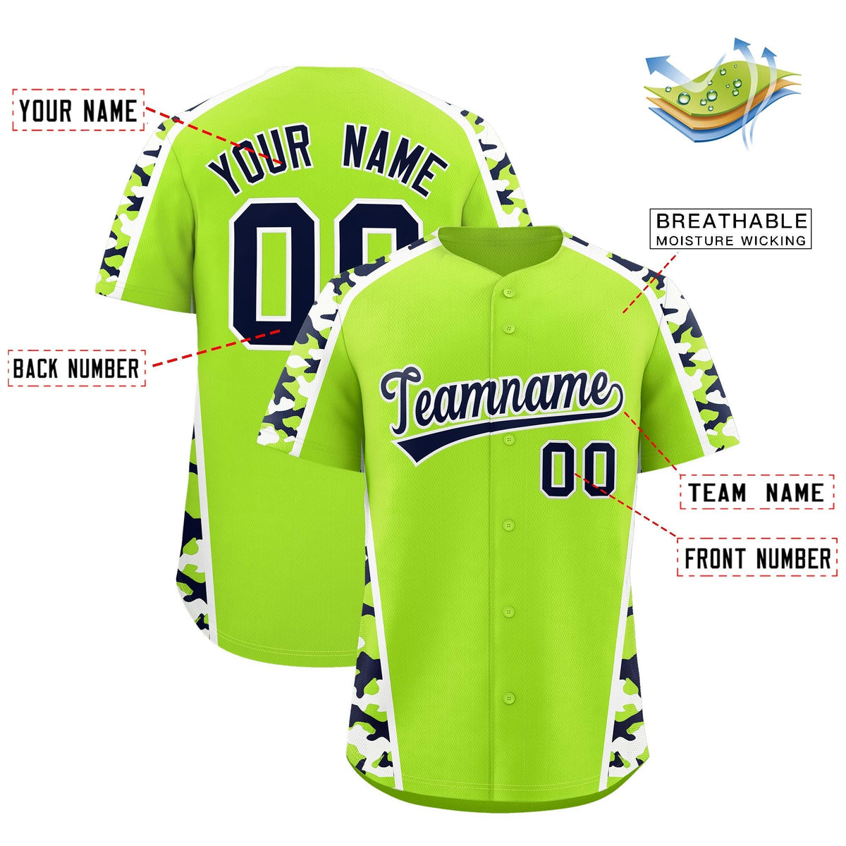 Custom Neon Green Navy Side Camo Style Personalization Baseball Jersey| KXKSHOP
