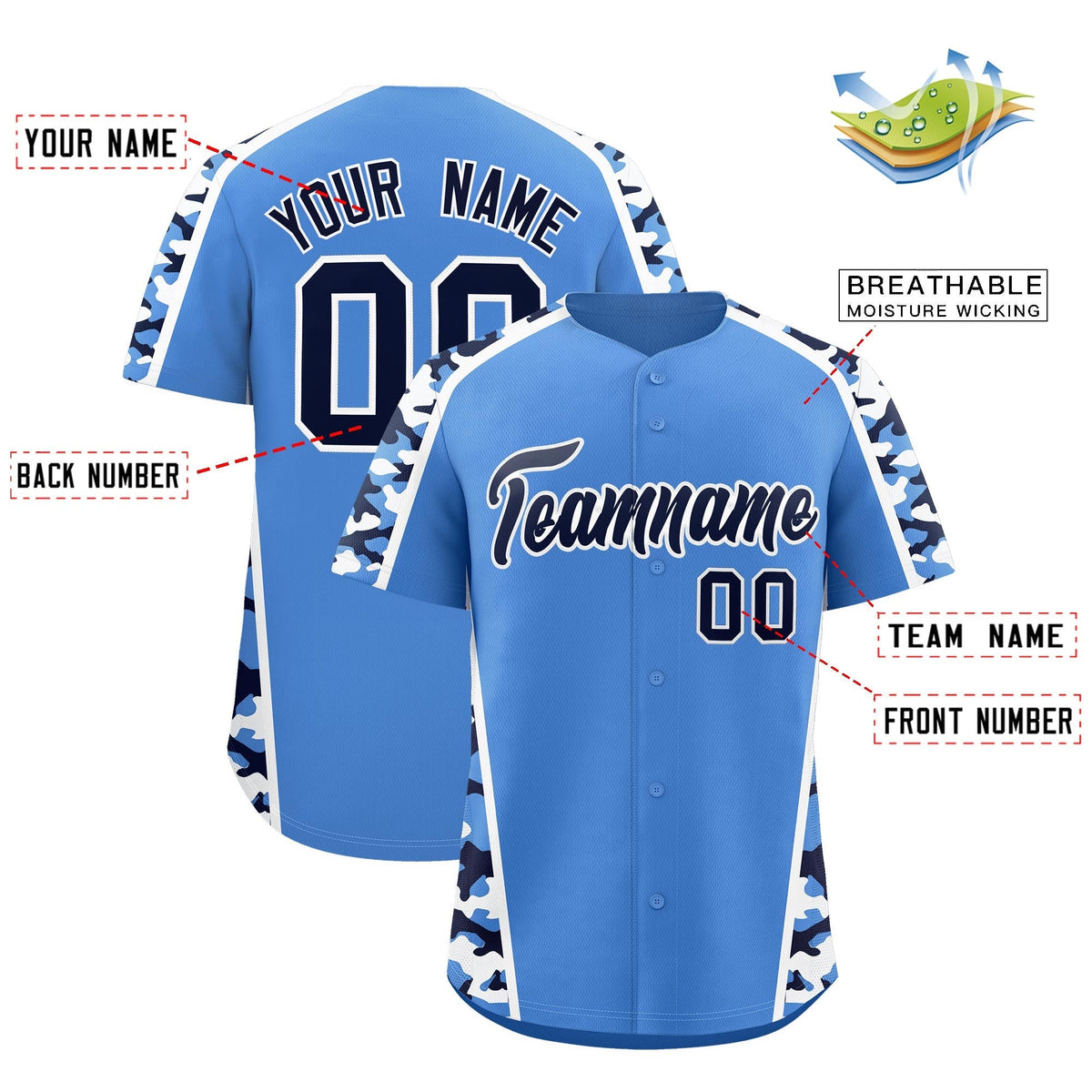 Custom Powder Blue Navy Side Camo Style Personalization Baseball Jersey| KXKSHOP