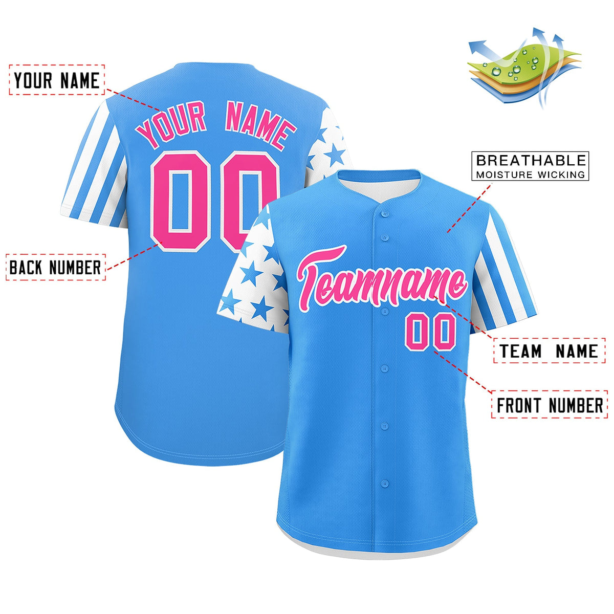 Custom Powder Blue White American Flag Raglan Sleeves Baseball Jersey| KXKSHOP