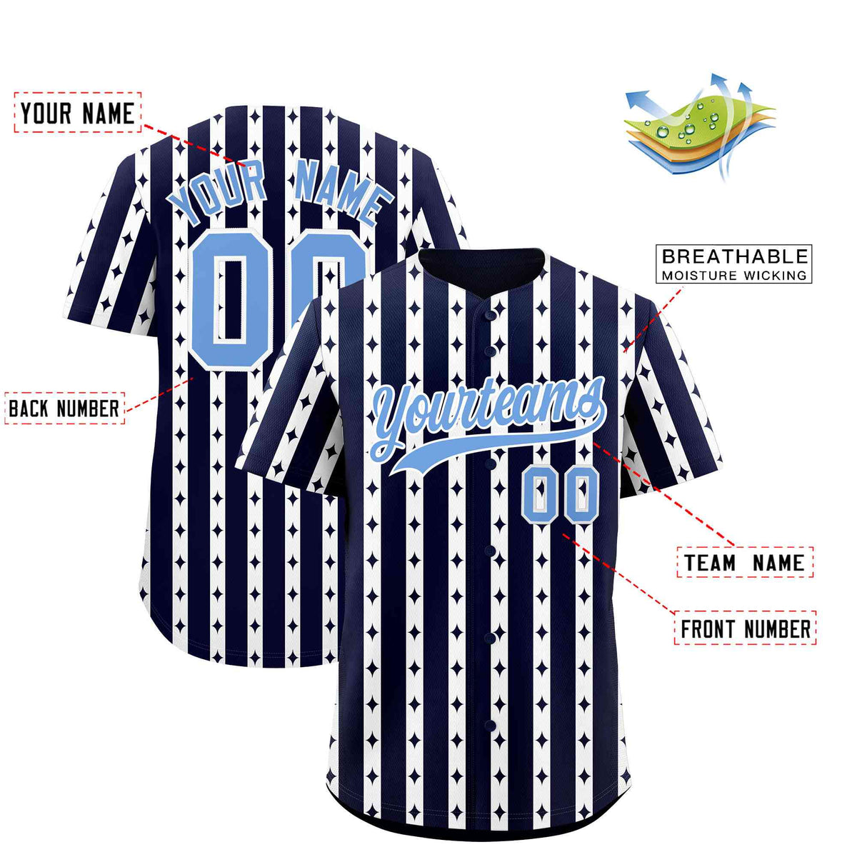 Custom Navy White Star Pattern Thick Stripes Baseball Jersey