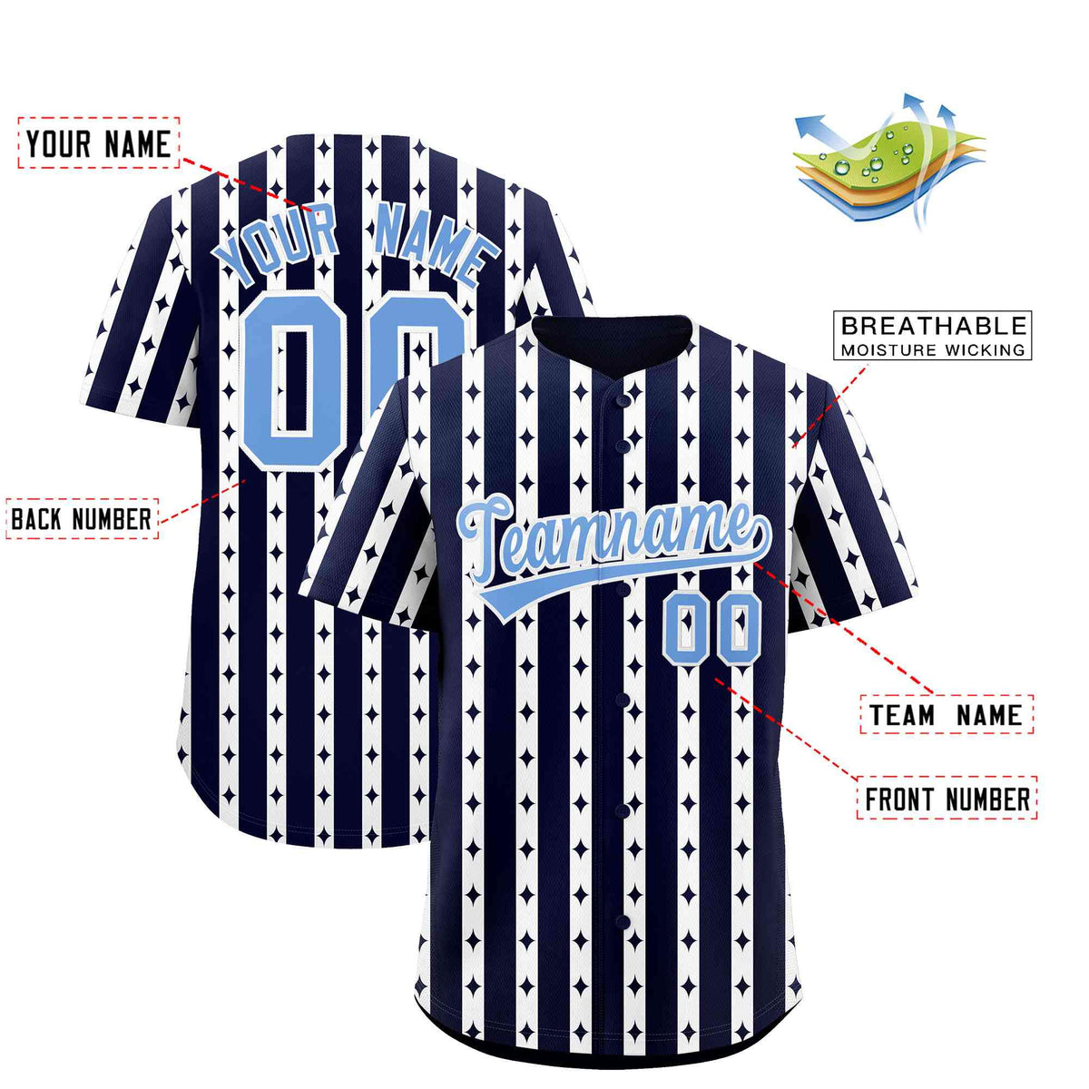 Custom Navy White Star Pattern Thick Stripes Baseball Jersey| KXKSHOP