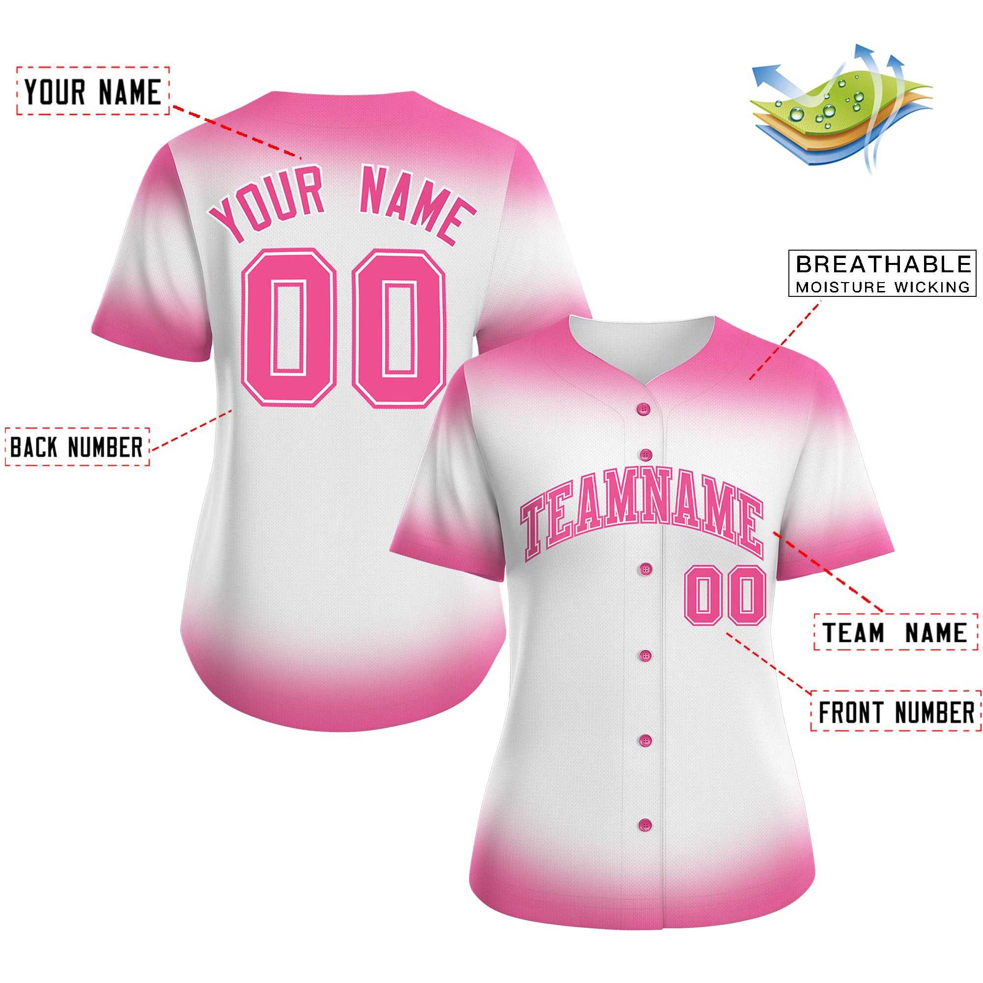 Custom White Pink Breast Cancer Awareness Month Pink Ribbon Authentic Baseball Jersey for Women