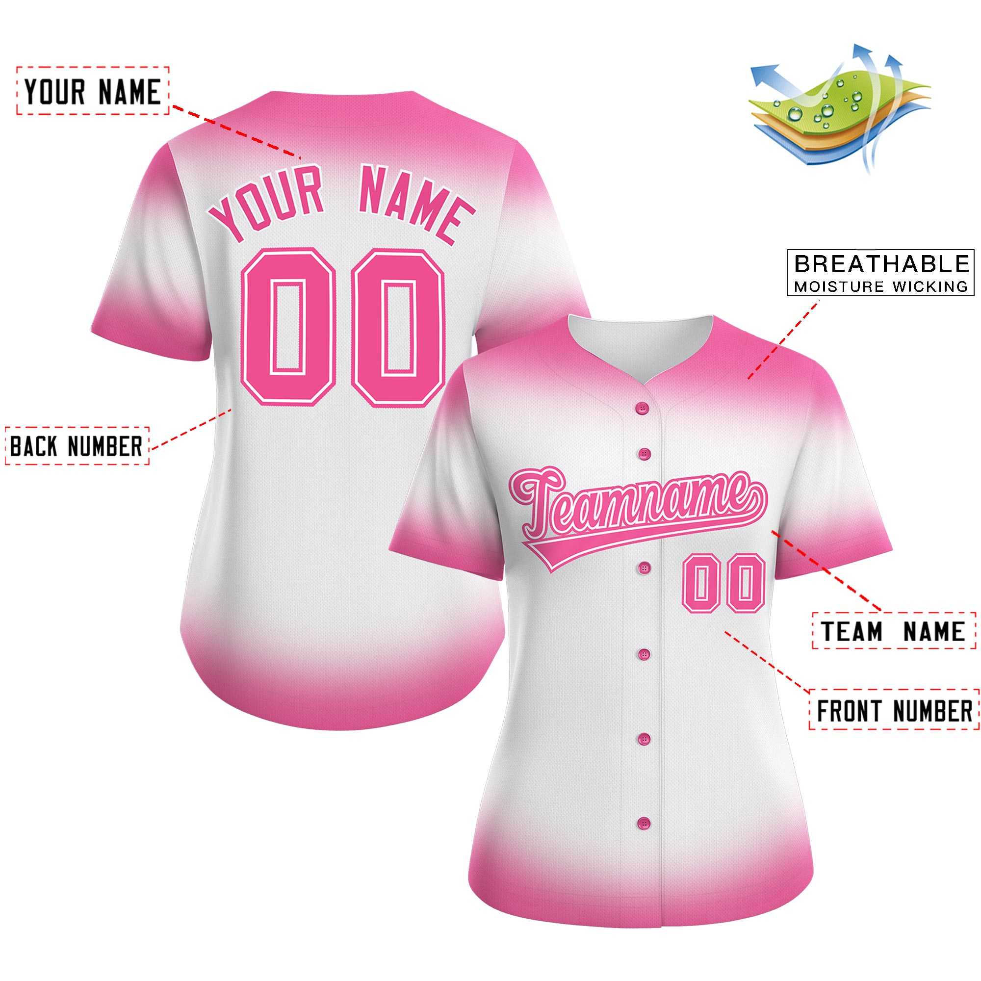 Custom White Pink Breast Cancer Awareness Month Pink Ribbon Authentic Baseball Jersey for Women| KXKSHOP
