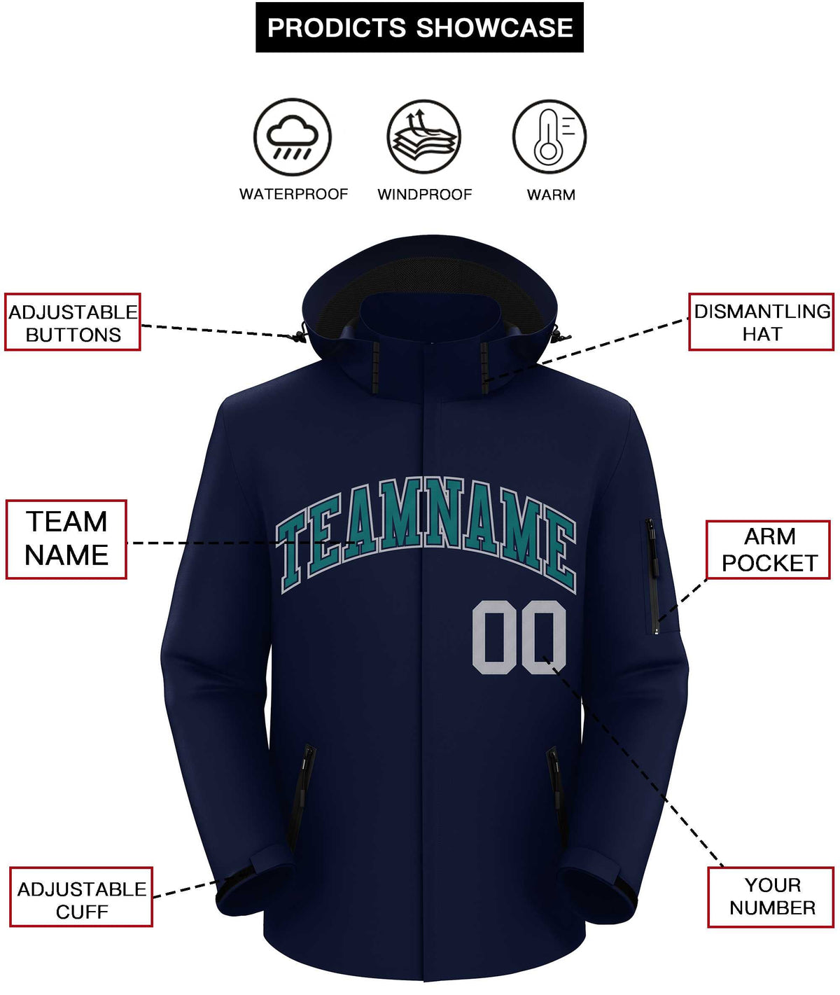 Custom Navy Teal-Gray Classic Style Waterproof Jacket