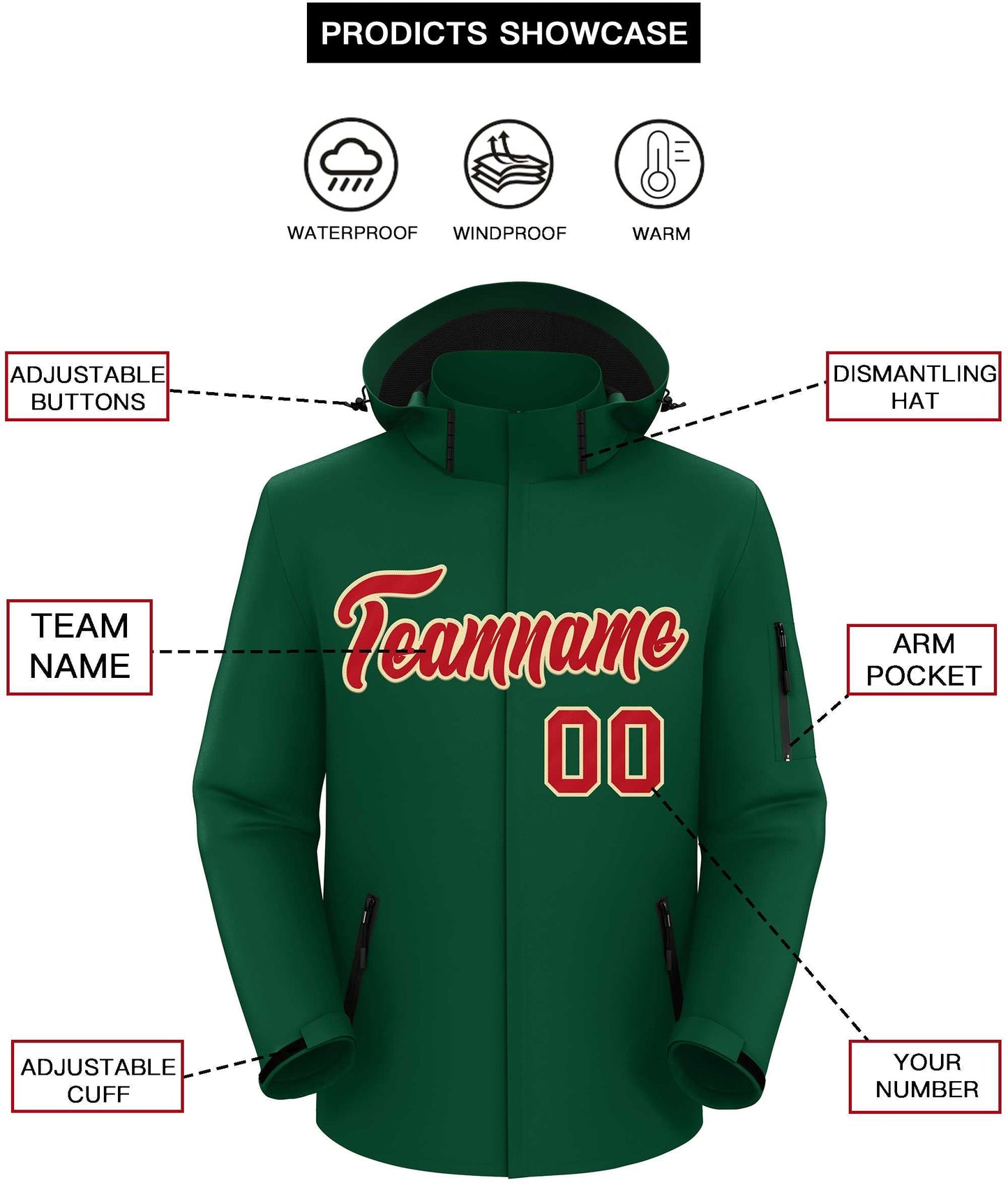 Custom Green Red-Khaki Classic Style Waterproof Jacket