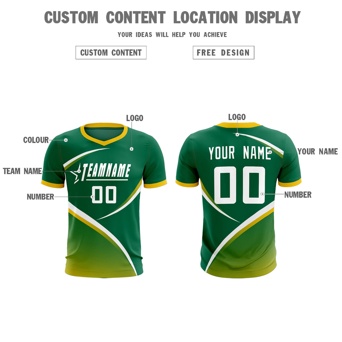 Custom Kelly Green Gold Color Block Training Uniform For Men Soccer Sets Jersey