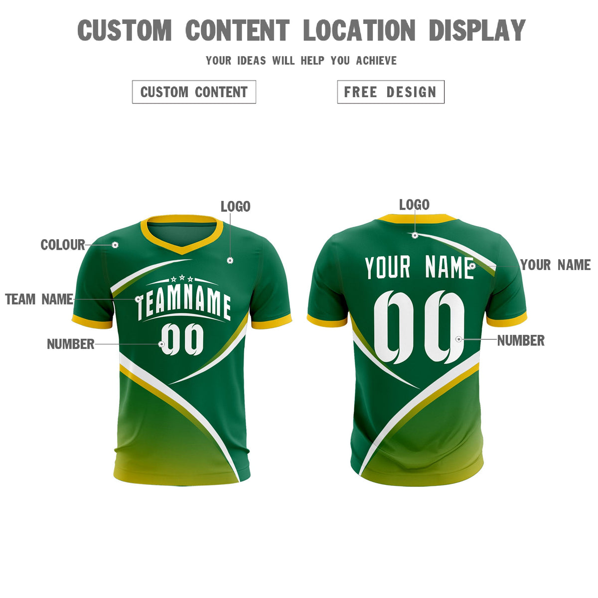 Custom Kelly Green Gold Color Block Training Uniform For Men Soccer Sets Jersey