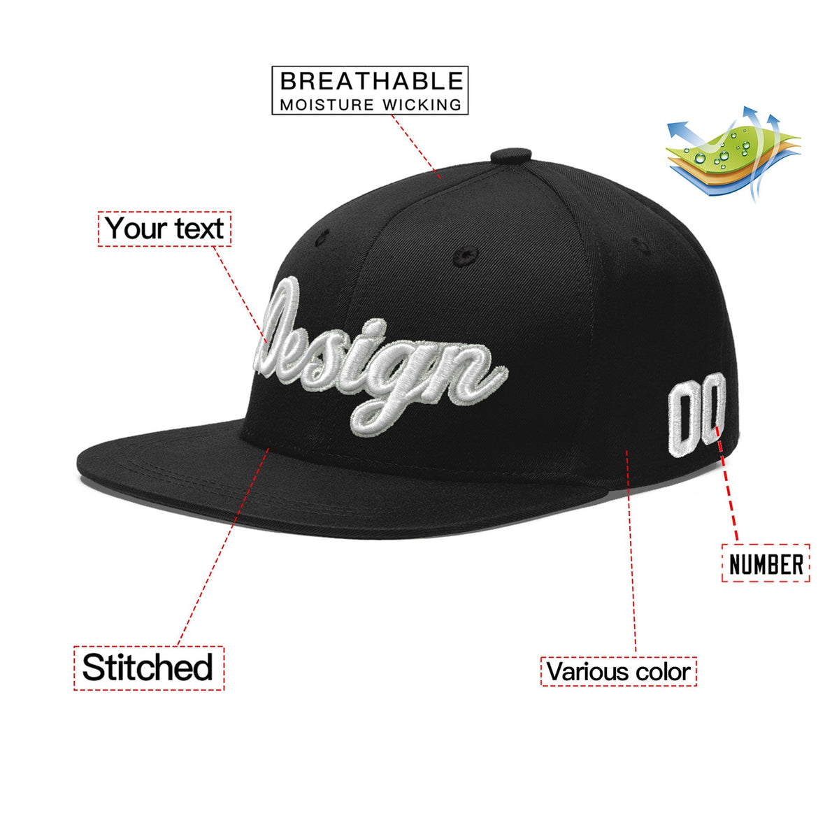 Custom Black 3D Puff Embroidery Flat Embroidery Casual Sport Baseball Cap