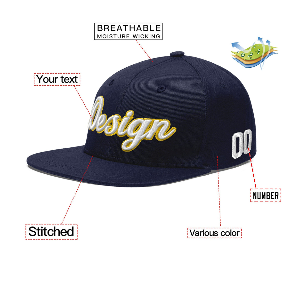 Custom Navy 3D Puff Embroidery Flat Embroidery Casual Sport Baseball Cap