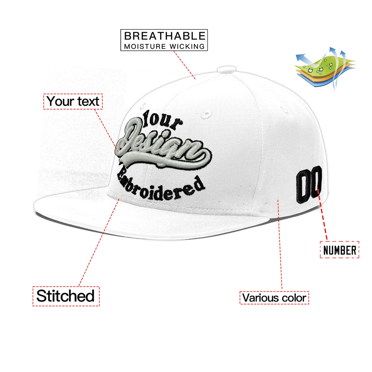 Custom White 3D Puff Embroidery Flat Embroidery Casual Sport Baseball Cap