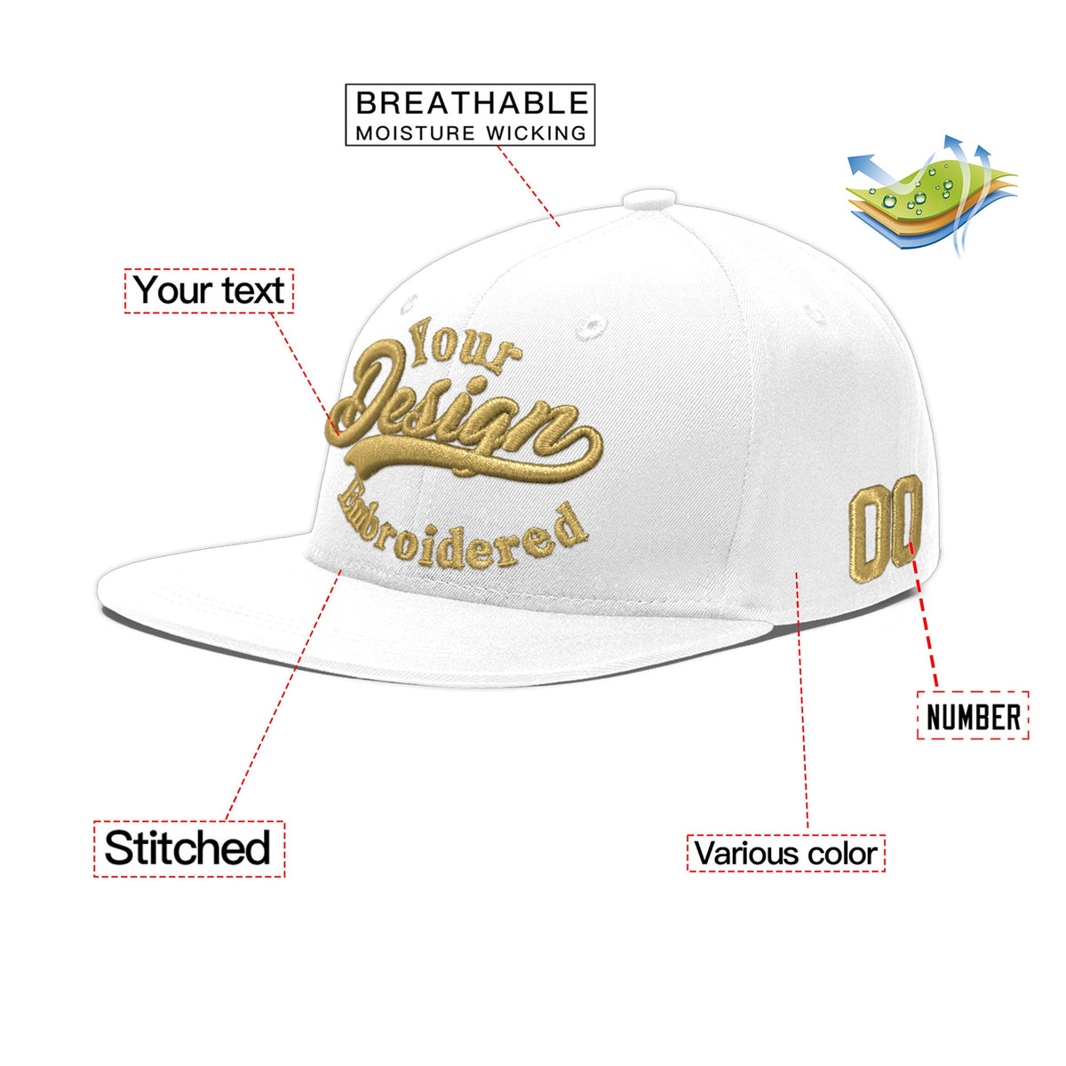 Custom White 3D Puff Embroidery Flat Embroidery Casual Sport Baseball Cap