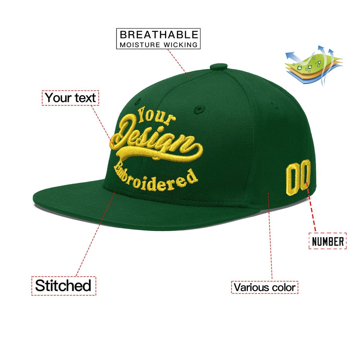 Custom Green 3D Puff Embroidery Flat Embroidery Casual Sport Baseball Cap