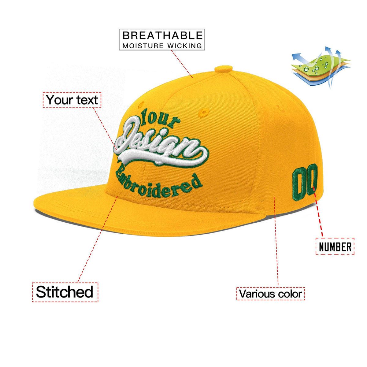 Custom Yellow 3D Puff Embroidery Flat Embroidery Casual Sport Baseball Cap