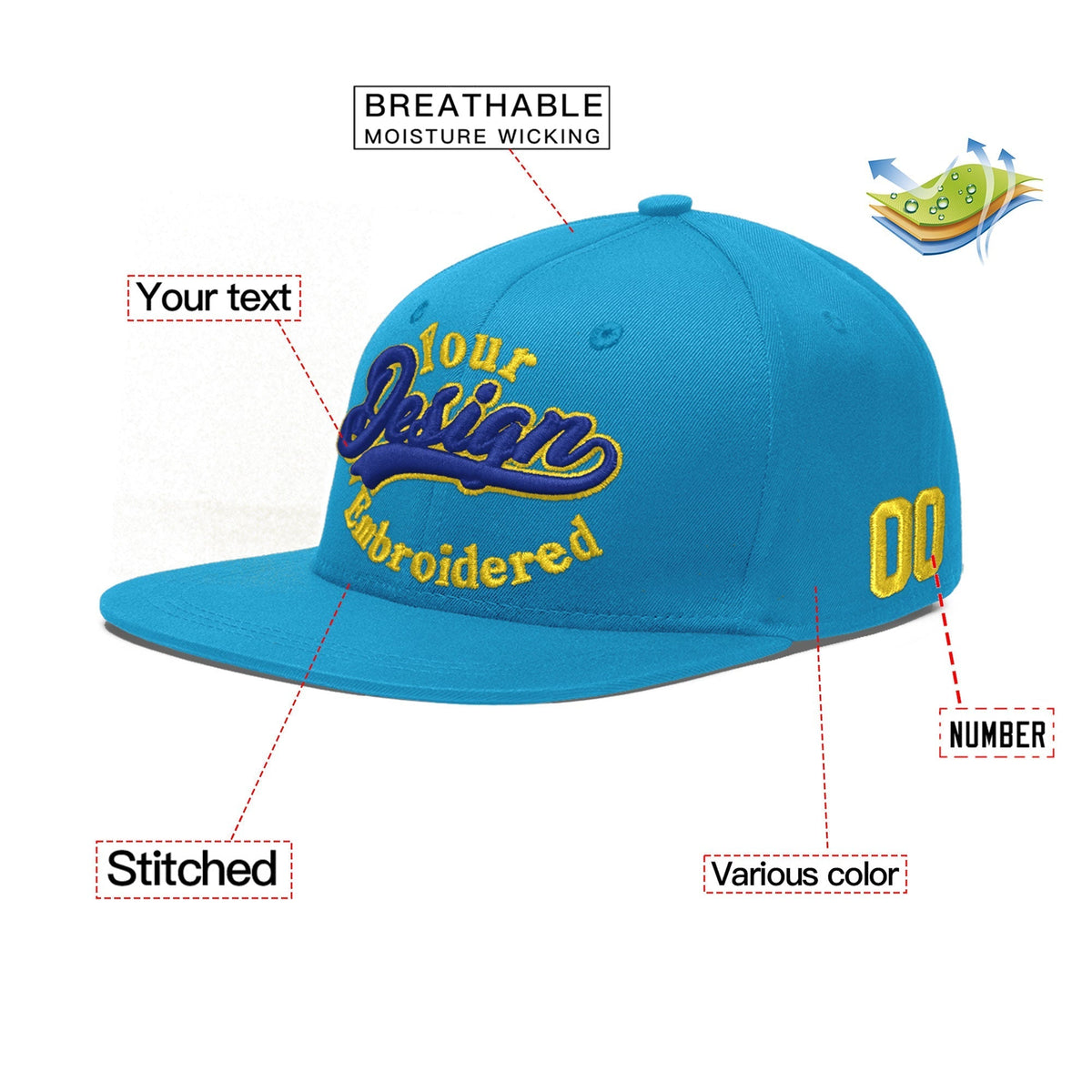 Custom Light Blue 3D Puff Embroidery Flat Embroidery Casual Sport Baseball Cap
