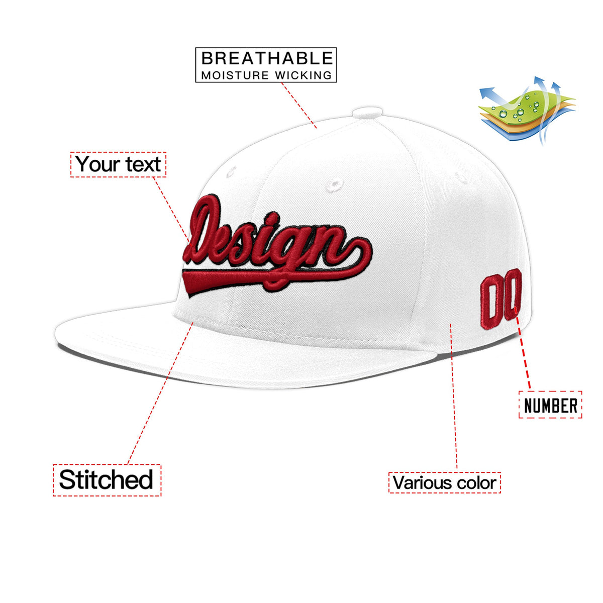 Custom White 3D Puff Embroidery Flat Embroidery Casual Sport Baseball Cap