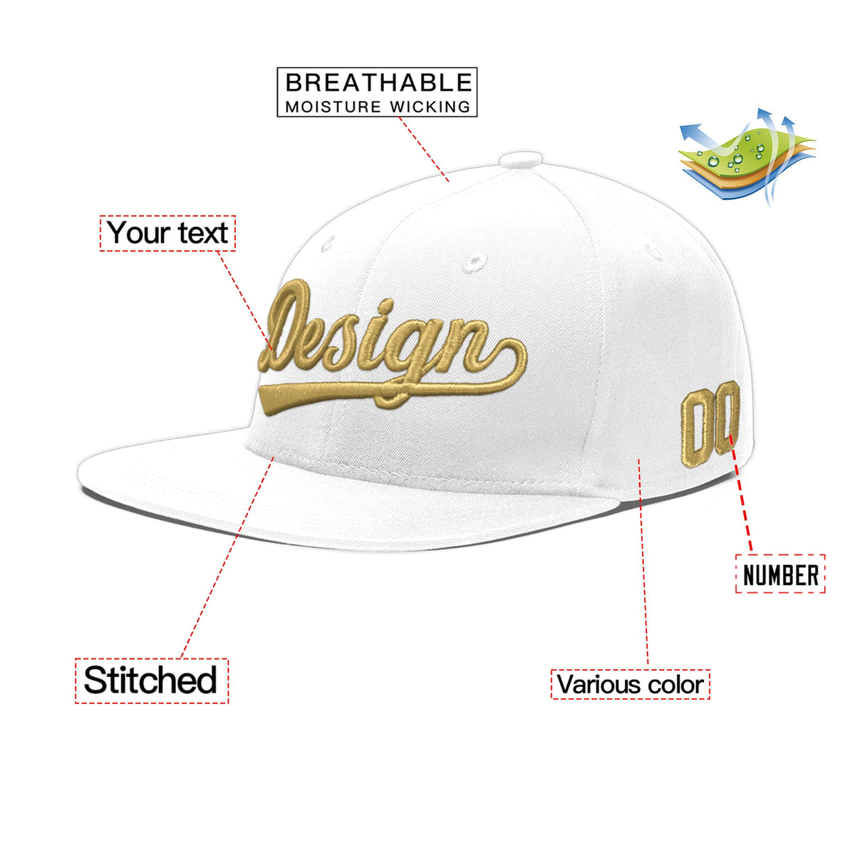 Custom White 3D Puff Embroidery Flat Embroidery Casual Sport Baseball Cap