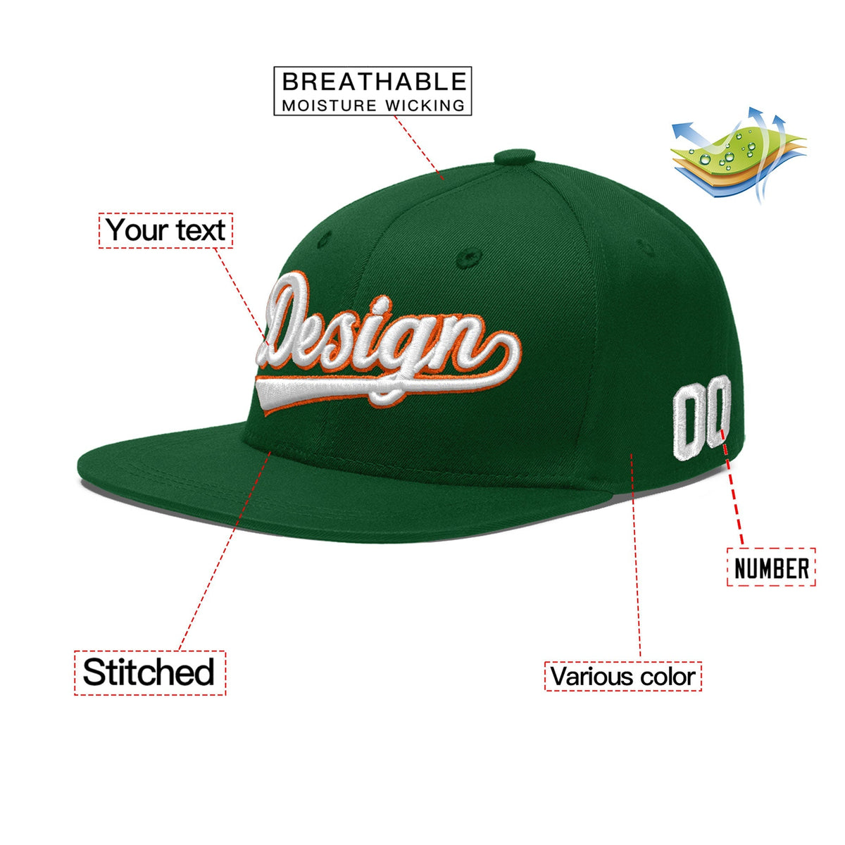 Custom Green 3D Puff Embroidery Flat Embroidery Casual Sport Baseball Cap