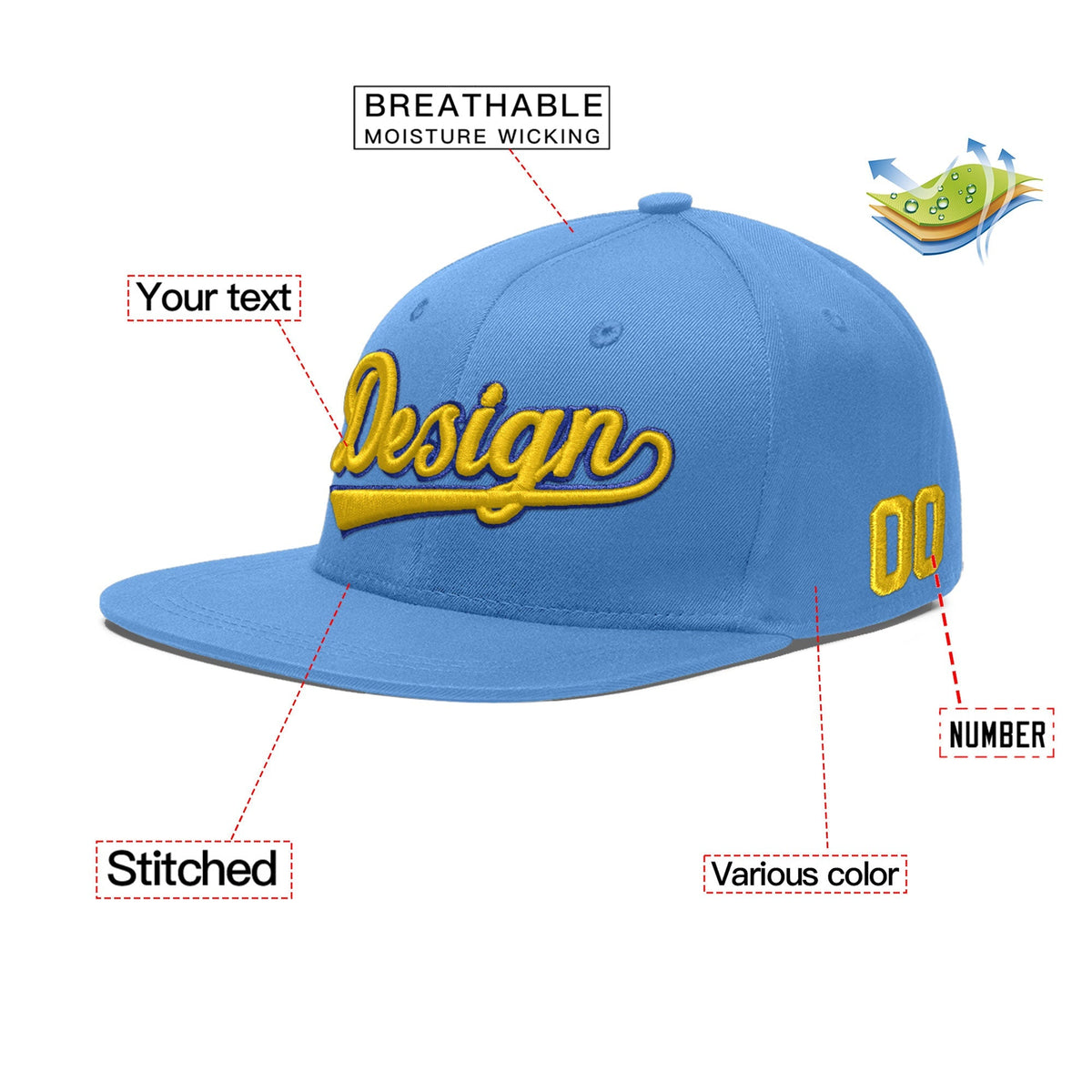 Custom Powder Blue 3D Puff Embroidery Flat Embroidery Casual Sport Baseball Cap