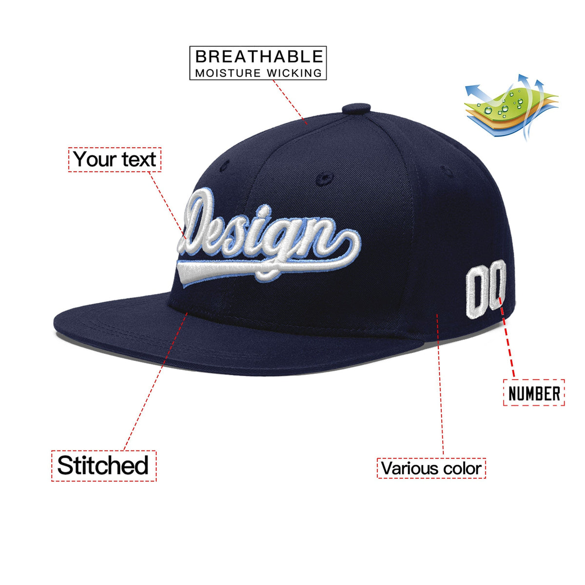 Custom Navy 3D Puff Embroidery Flat Embroidery Casual Sport Baseball Cap