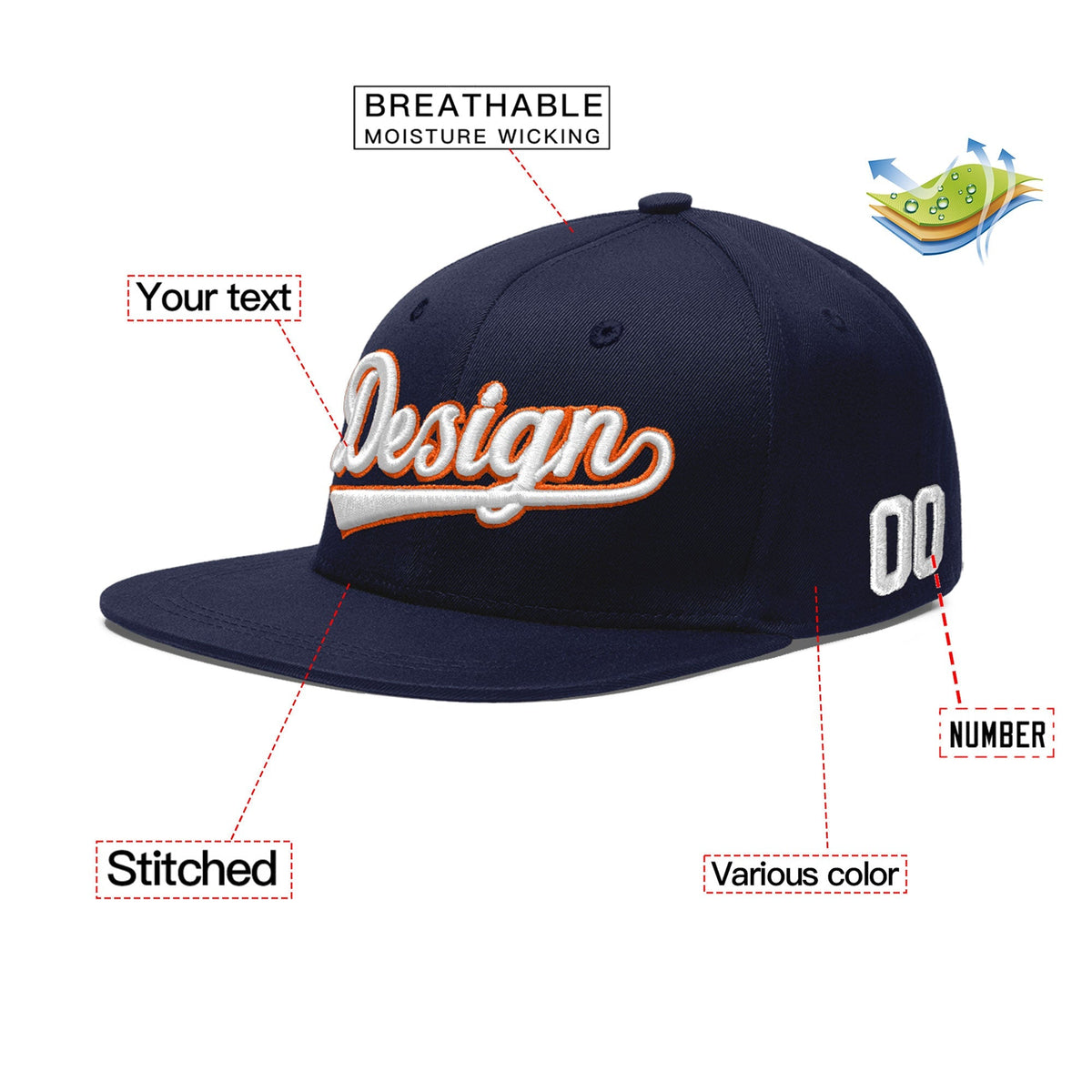 Custom Navy 3D Puff Embroidery Flat Embroidery Casual Sport Baseball Cap