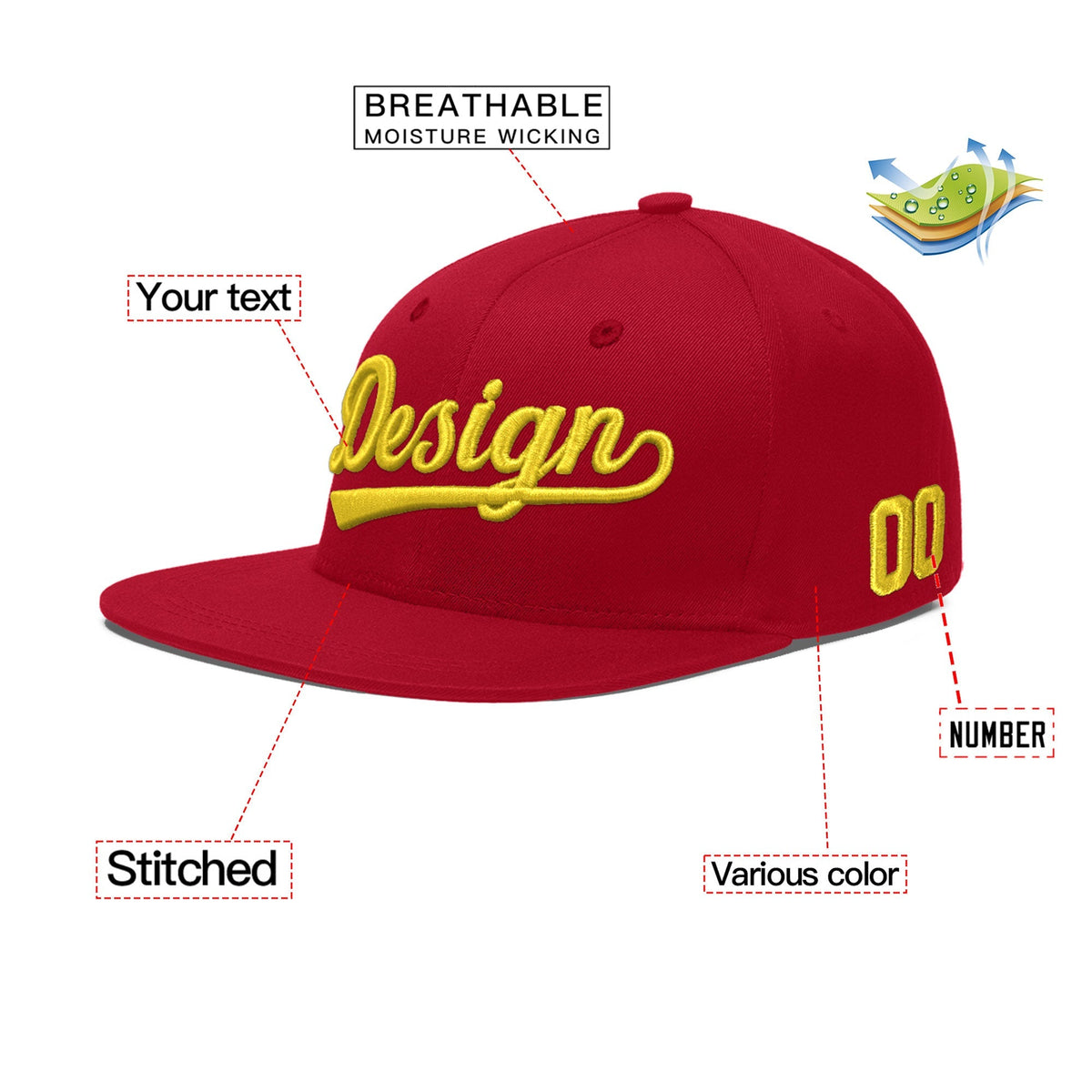 Custom Red 3D Puff Embroidery Flat Embroidery Casual Sport Baseball Cap
