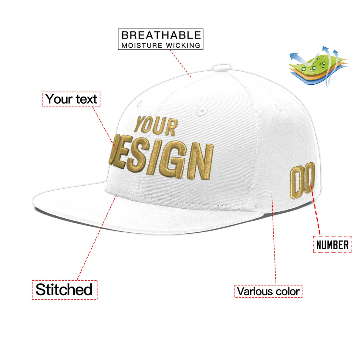 Custom White 3D Puff Embroidery Flat Embroidery Casual Sport Baseball Cap