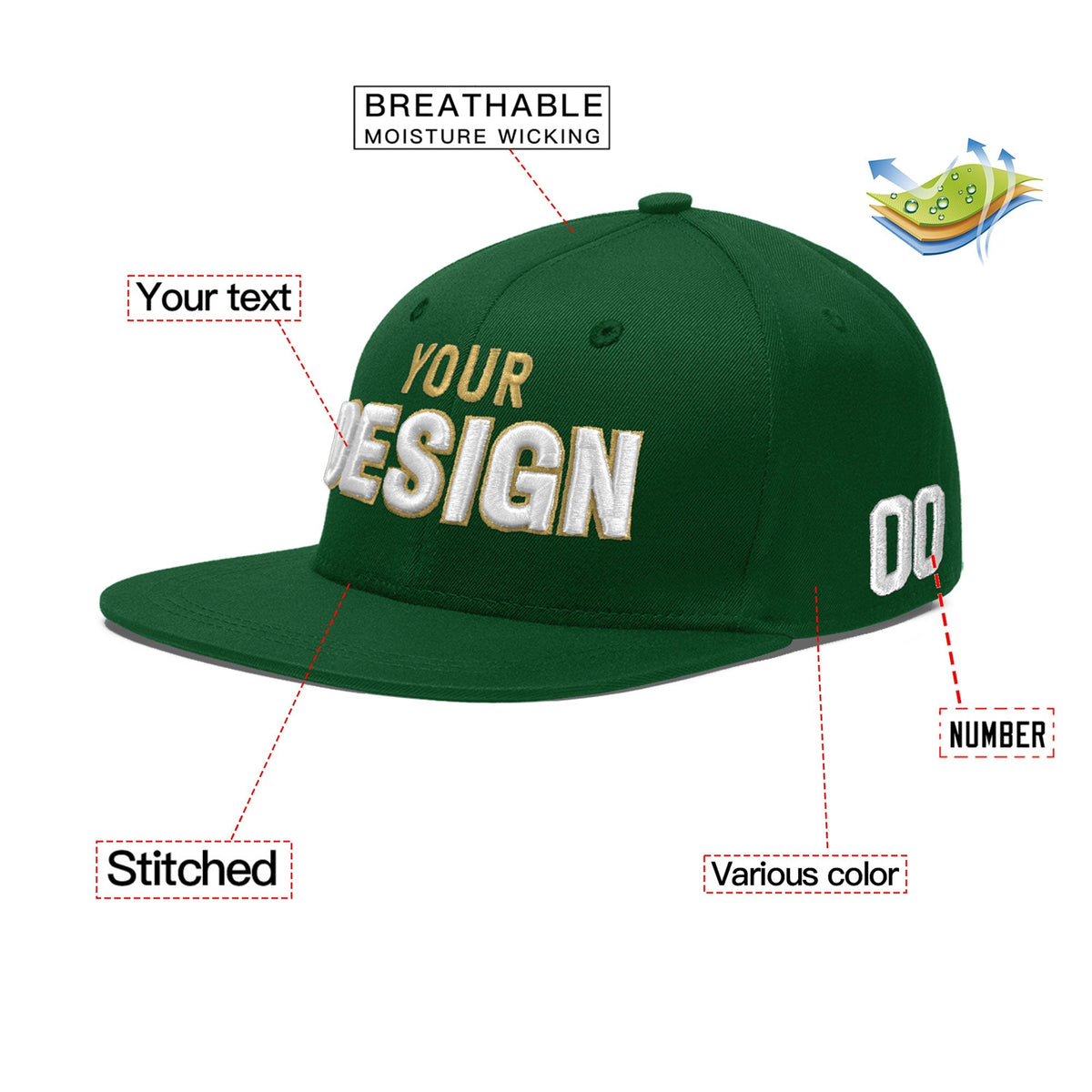 Custom Green 3D Puff Embroidery Flat Embroidery Casual Sport Baseball Cap