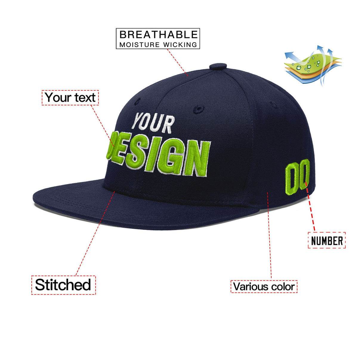 Custom Navy 3D Puff Embroidery Flat Embroidery Casual Sport Baseball Cap