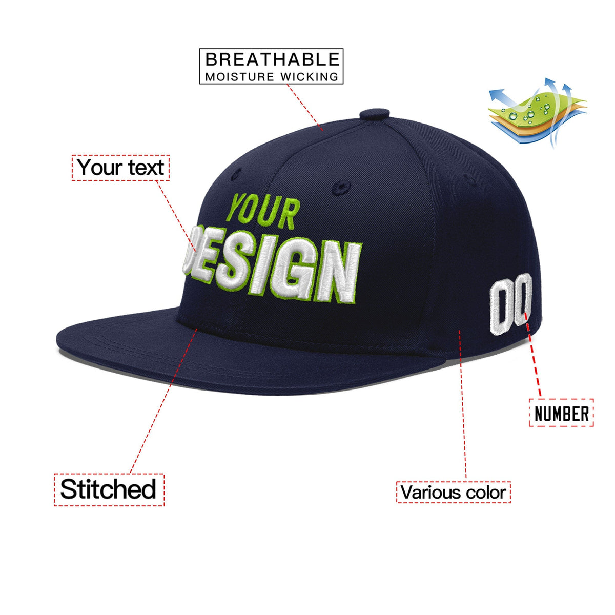 Custom Navy 3D Puff Embroidery Flat Embroidery Casual Sport Baseball Cap