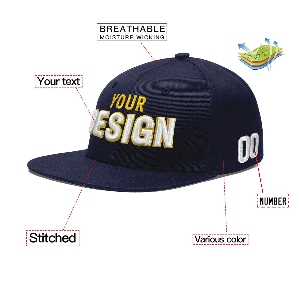 Custom Navy 3D Puff Embroidery Flat Embroidery Casual Sport Baseball Cap