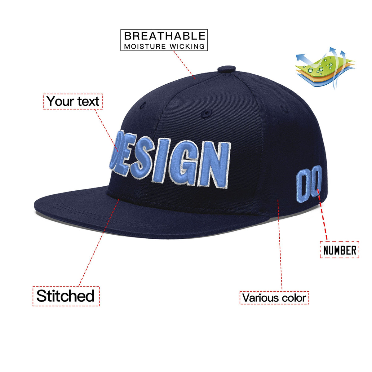 Custom Navy 3D Puff Embroidery Flat Embroidery Casual Sport Baseball Cap
