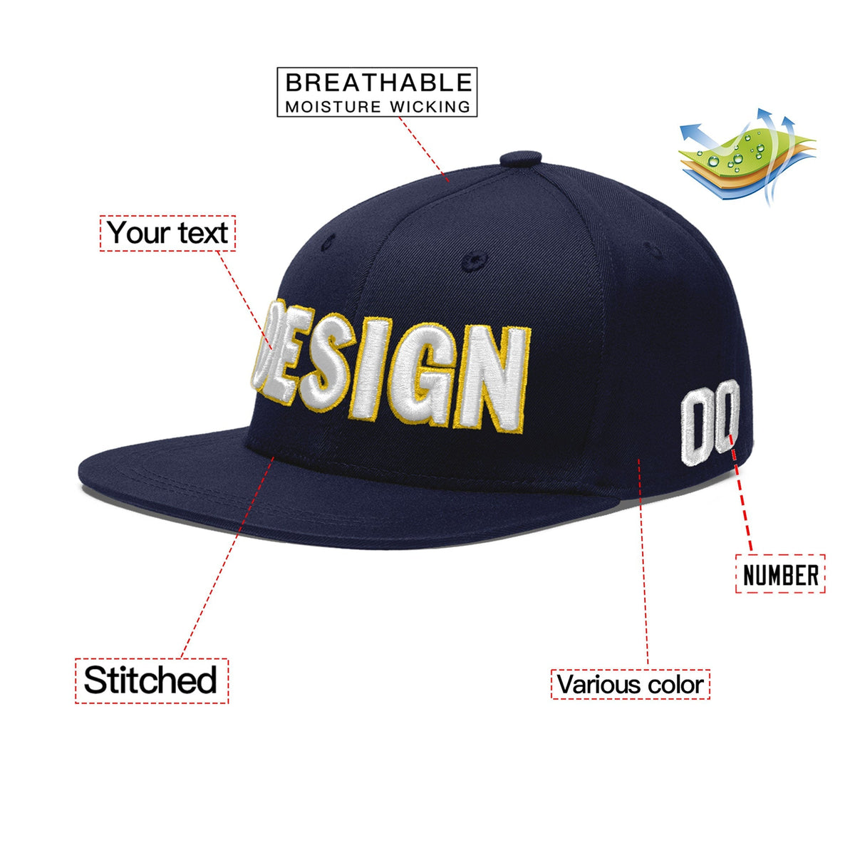 Custom Navy 3D Puff Embroidery Flat Embroidery Casual Sport Baseball Cap