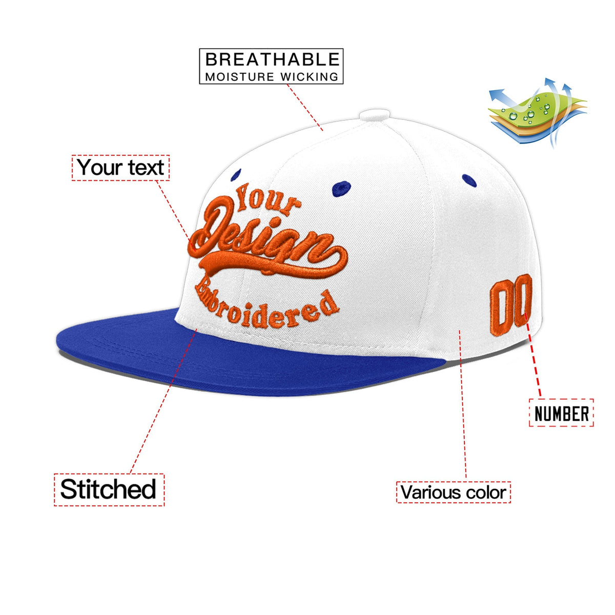 Custom White Royal Blue 197D Puff Embroidery Flat Embroidery Casual Sport Baseball Cap