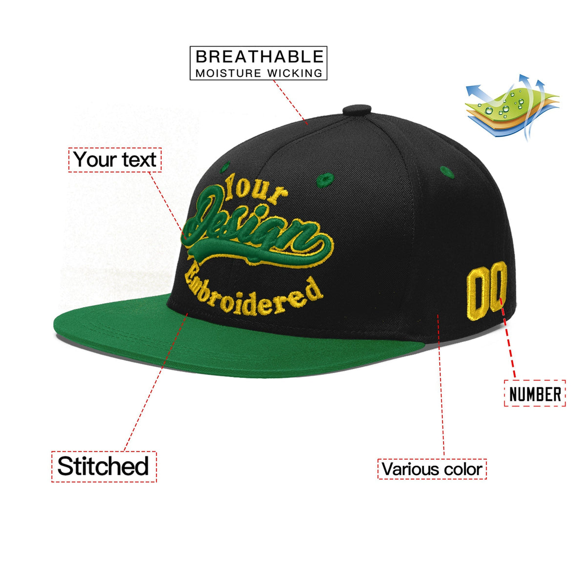 Custom Black Kelly Green 3D Puff Embroidery Flat Embroidery Casual Sport Baseball Cap