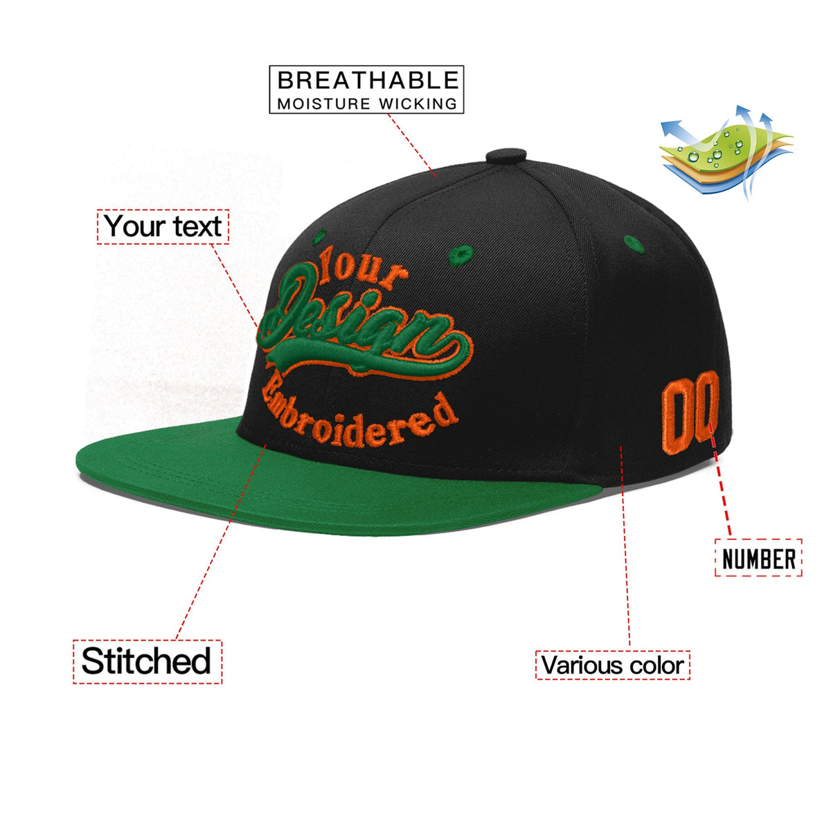 Custom Black Kelly Green 3D Puff Embroidery Flat Embroidery Casual Sport Baseball Cap