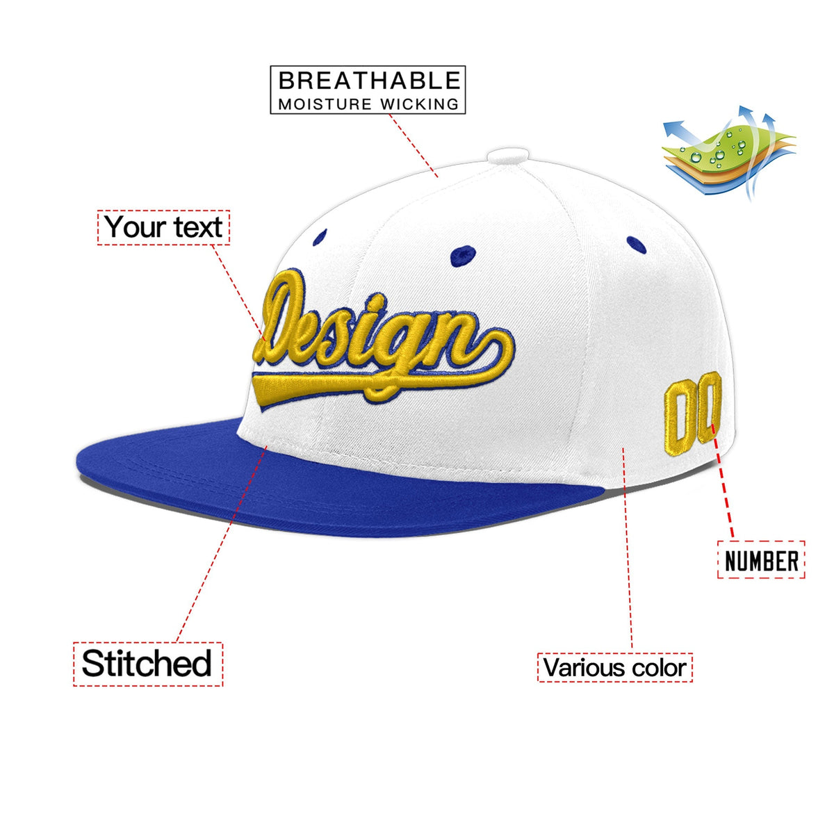 Custom White Royal Blue 141D Puff Embroidery Flat Embroidery Casual Sport Baseball Cap