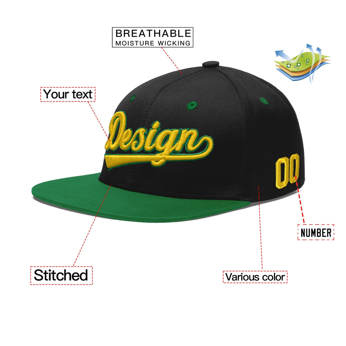 Custom Black Kelly Green 3D Puff Embroidery Flat Embroidery Casual Sport Baseball Cap