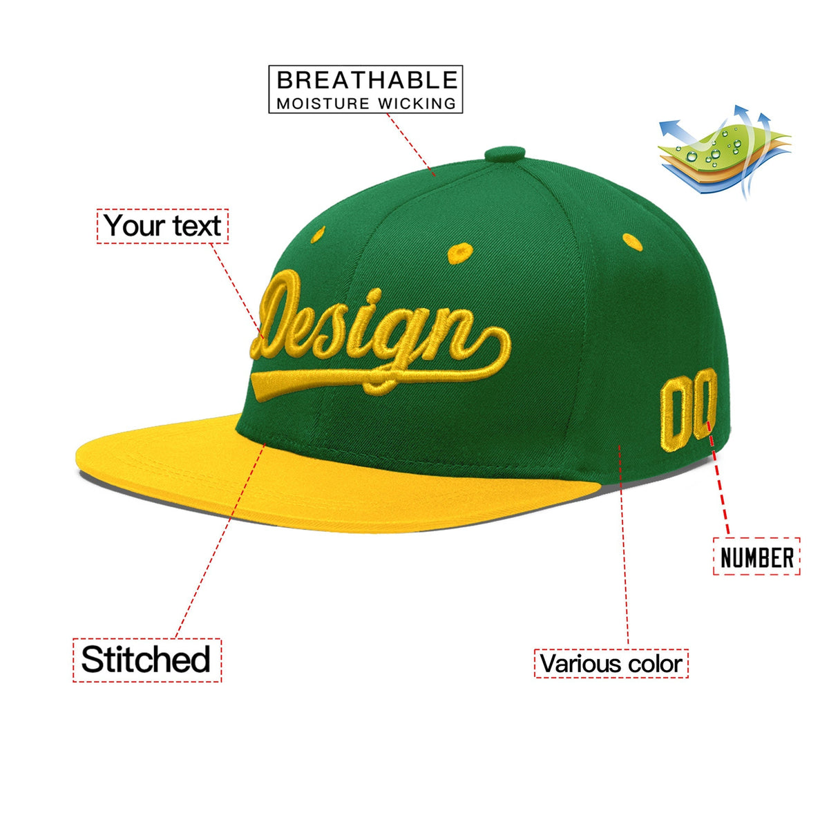 Custom Kelly Green Gold 3D Puff Embroidery Flat Embroidery Casual Sport Baseball Cap