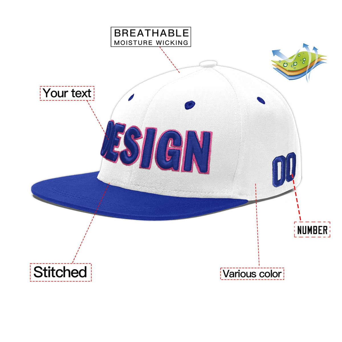 Custom White Royal Blue 77D Puff Embroidery Flat Embroidery Casual Sport Baseball Cap
