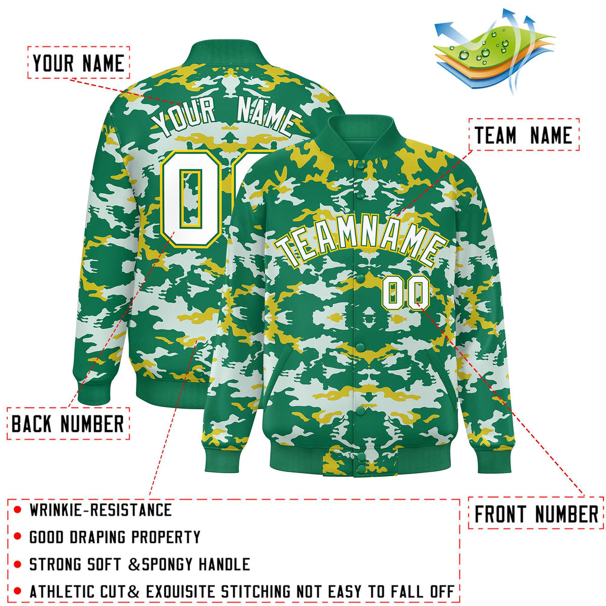 Custom Kelly Green Gold-White Varsity Full-Snap Camo Letterman Jacket