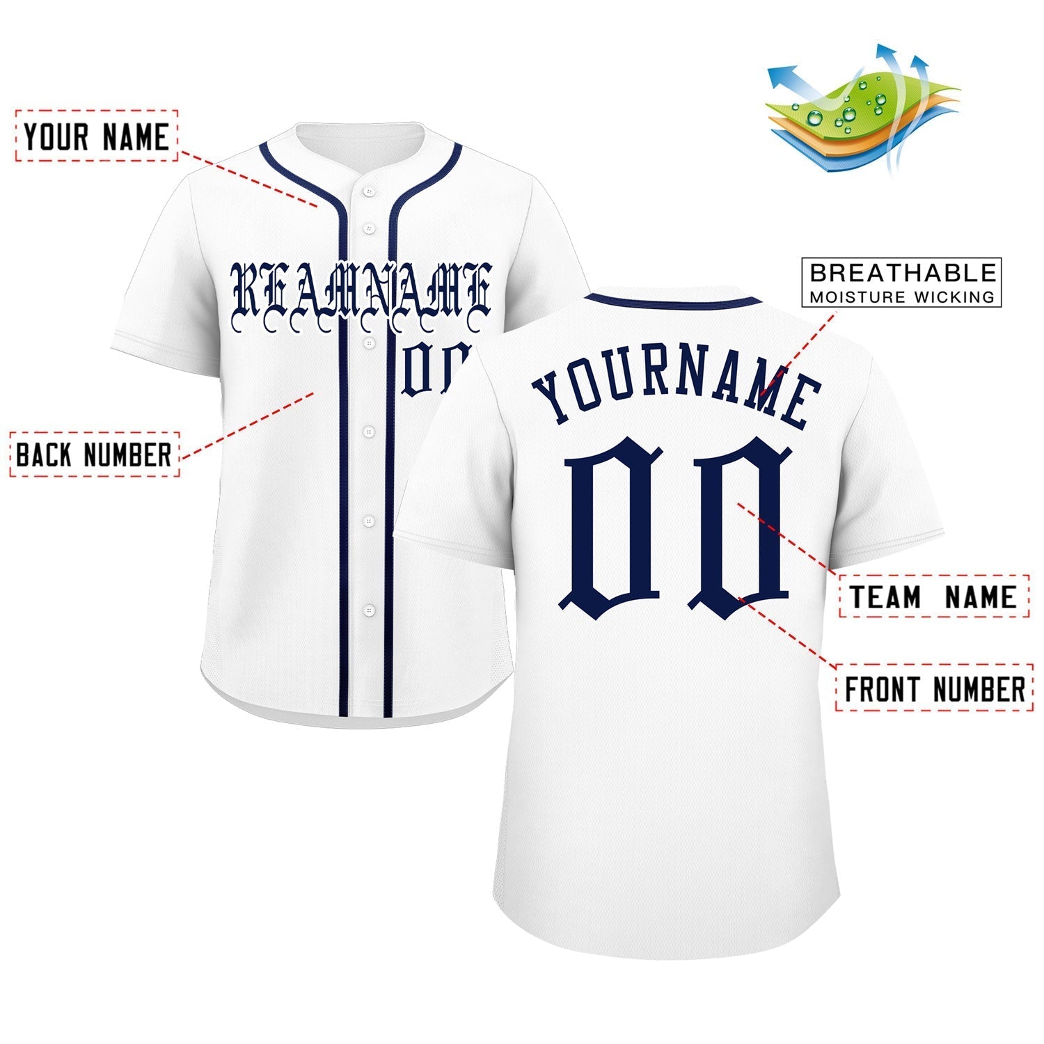 Custom White Navy-White Classic Style Authentic Baseball Jersey