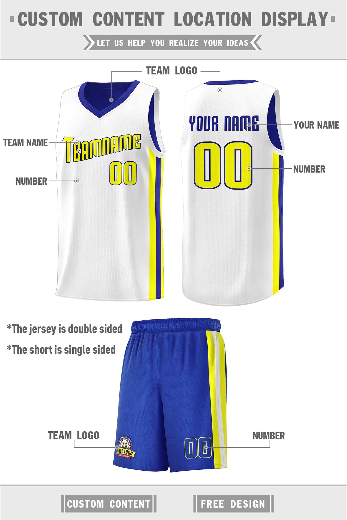 Custom Royal White-White Double Side Sets Men Basketball Jersey
