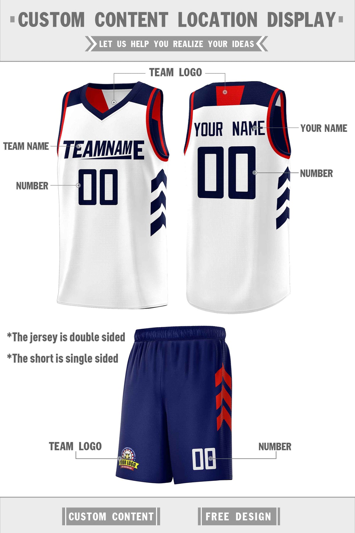 Custom Navy White-Red Double Side Sets Personalized Basketball Jersey