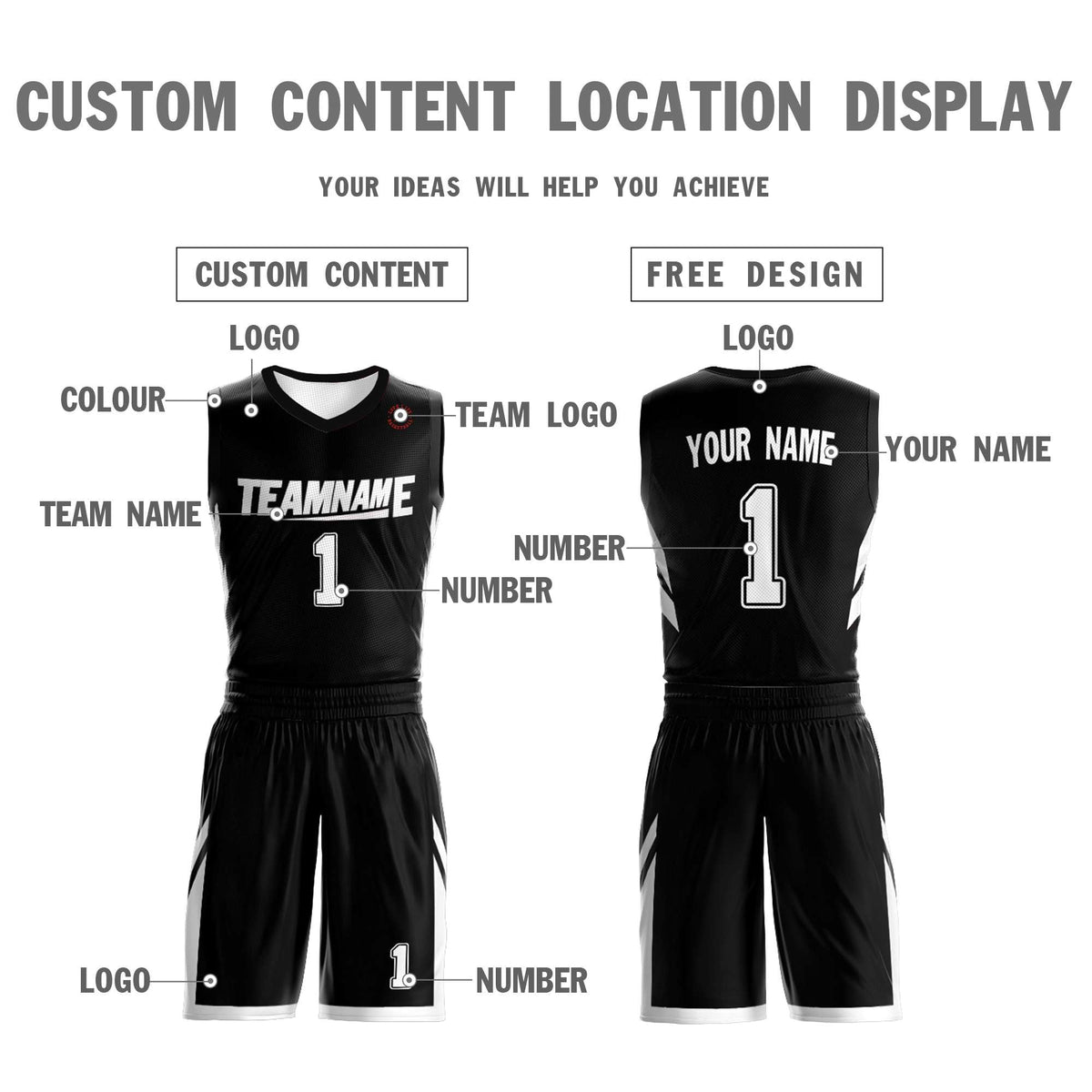 Custom Black White Double Side Sets Design Sportswear Basketball Jersey