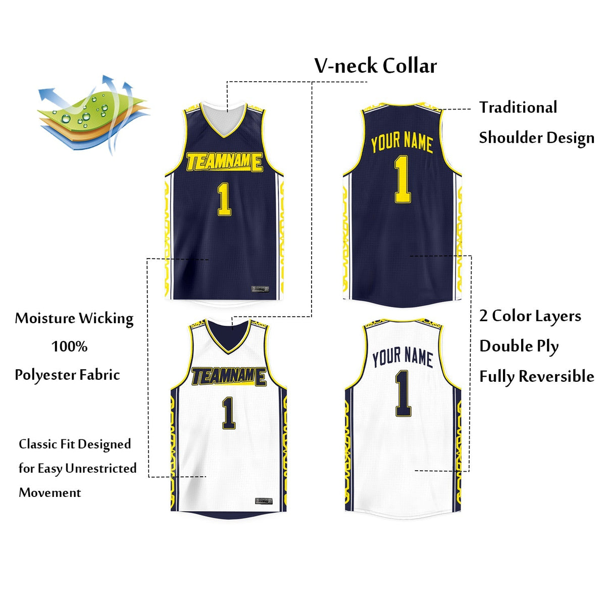 Custom Navy White  Double Side Tops Athletic Basketball Jersey
