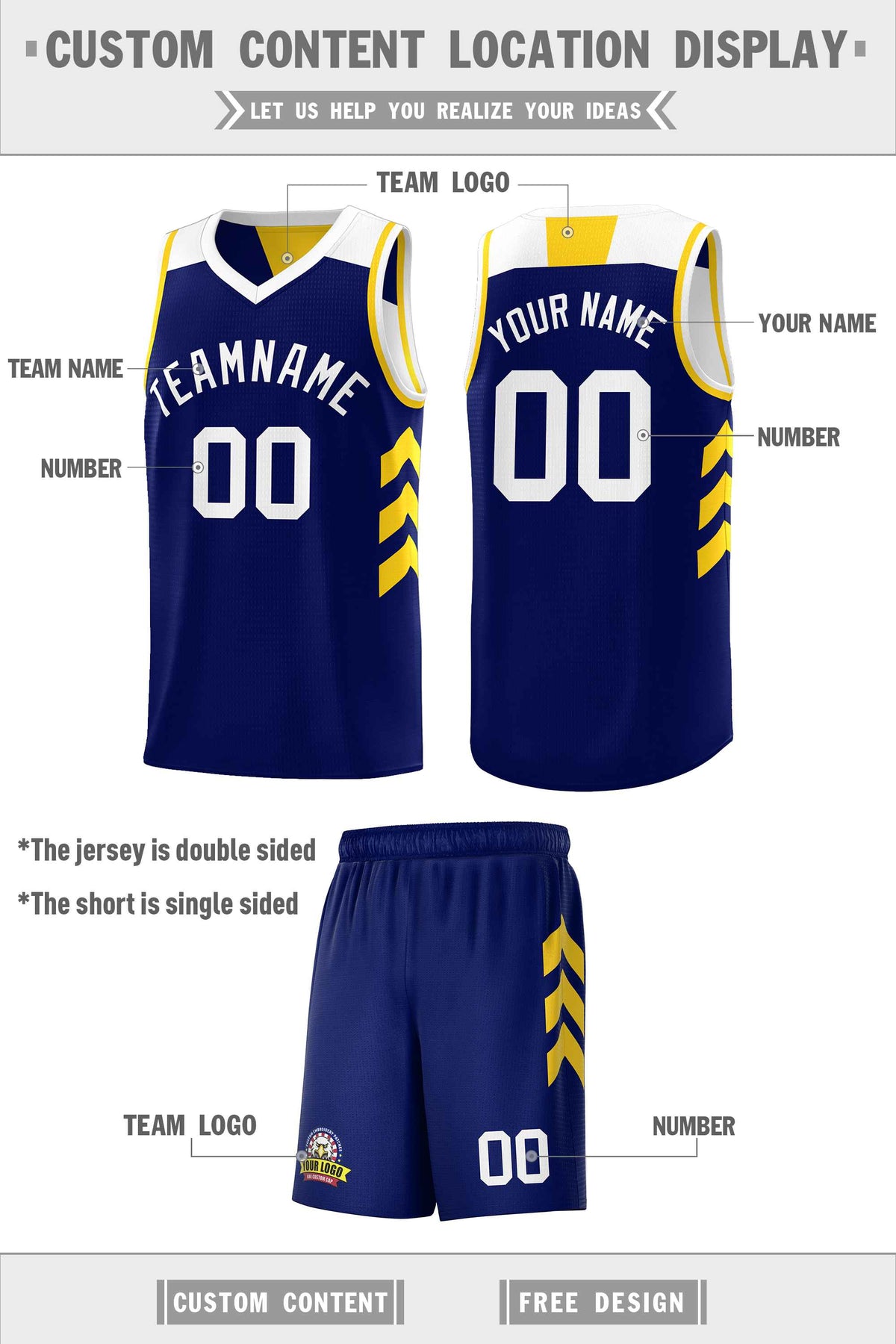 Custom Navy White Double Side Sets Men Basketball Jersey